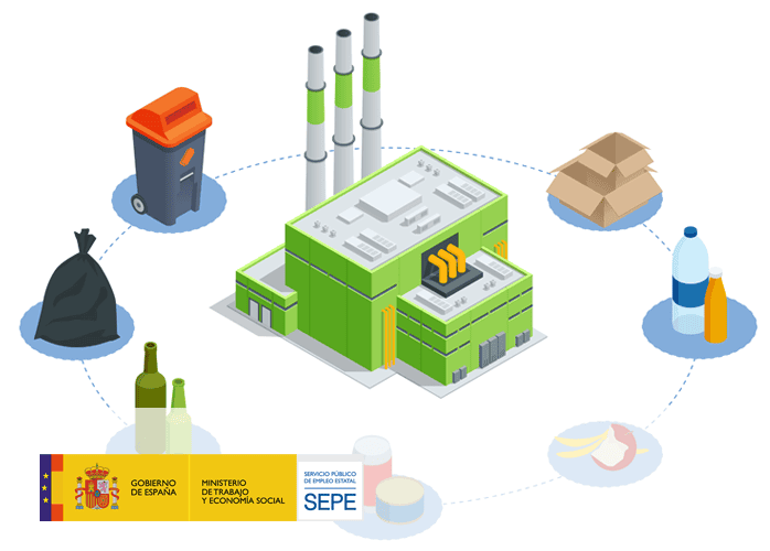 curso-gestión-residuos-industriales-Formalba